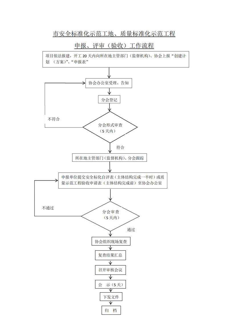 彩神vll官网-追求健康,你我一起成长